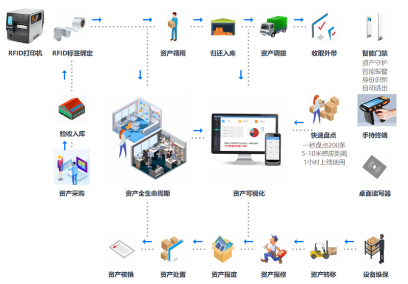 屏幕截圖 2025-09-11 174233